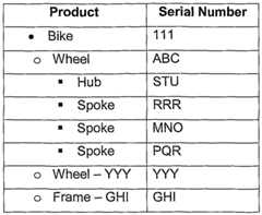 Figure imgf000014_0002