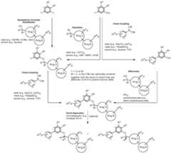 Figure imgf000229_0001