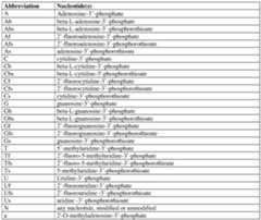 Figure imgf000119_0001