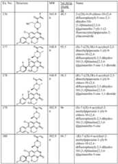 Figure imgf000064_0001