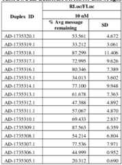 Figure imgf000421_0002