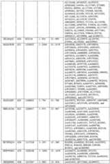 Figure imgf000742_0001