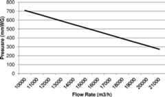 Figure AU2017205988A1_D0001