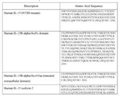 Figure imgf000143_0001
