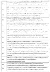 Figure imgf000406_0001