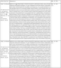 Figure imgf000132_0001