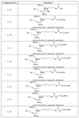 Figure imgf000029_0001