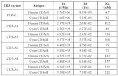 Figure imgf000176_0001