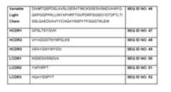 Figure imgf000060_0001