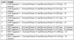 Figure imgf000100_0001