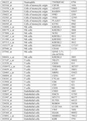 Figure imgf000007_0001