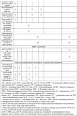 Figure imgf000389_0001