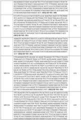 Figure imgf000100_0001