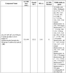 Figure imgf000231_0001