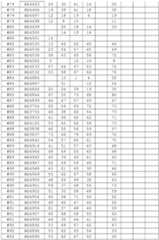 Figure imgf000335_0001