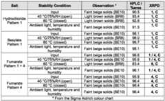 Figure imgf000044_0001