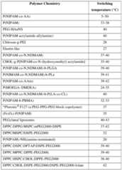 Figure imgf000023_0001