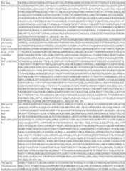 Figure imgf000172_0001