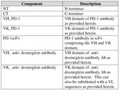 Figure imgf000104_0001