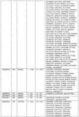 Figure imgf000646_0001