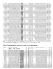 Figure imgf000129_0001