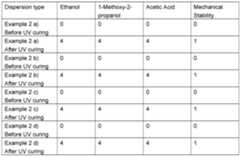 Figure imgf000038_0001