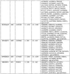 Figure imgf000750_0001