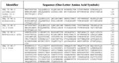 Figure imgf000069_0001