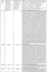 Figure imgf000413_0001