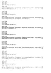 Figure imgb0104