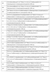 Figure imgf000408_0001