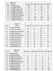 Figure imgf000050_0001