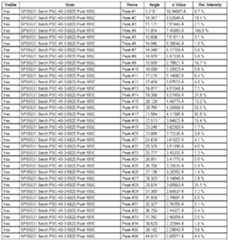 Figure imgf000023_0001