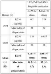 Figure imgf000055_0002