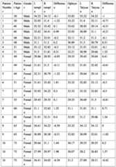 Figure imgf000086_0001