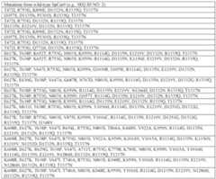 Figure imgf000186_0001