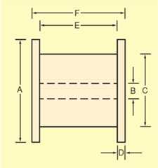 各種スプールのサイズ説明図