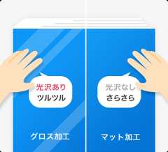 表紙はグロスかマット加工から選べます