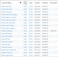 github-sort-content-table
