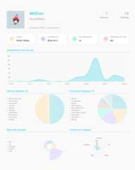 MrElvin's Github Profile