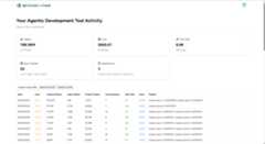 Screenshot of Splitrail Cloud