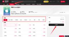 使用苹果Apple礼品卡充值ChatGPT Plus账号第二步:通过账号星球获取一张美区苹果Apple礼品卡