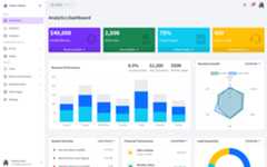 AsteroAdmin Dashboard