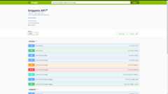 swagger-ui screenshot