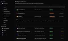 Workspace proxy picker