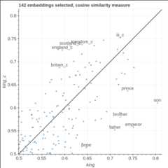 parallax king vs king_c