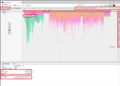 Expanded view of about://tracing