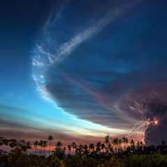 Matching Risk to Capital