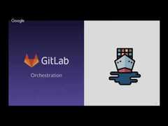 Watch how GitLab strengthens delivery and collaboration