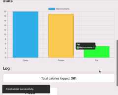 Food tracker (final project)